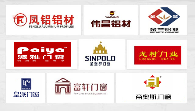 研發(fā)技術