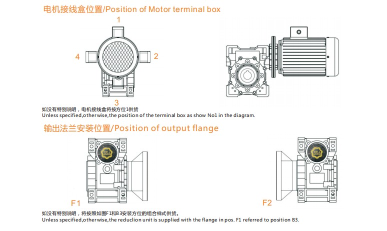艾思捷技術(shù)教您怎樣正確安裝RV蝸輪減速機？.jpg